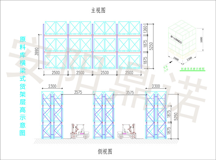 工廠原料庫倉庫貨架布局方案