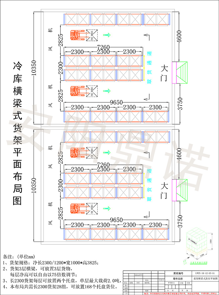 安陽鼎諾醫(yī)藥行業(yè)倉庫貨架設(shè)計布局方案