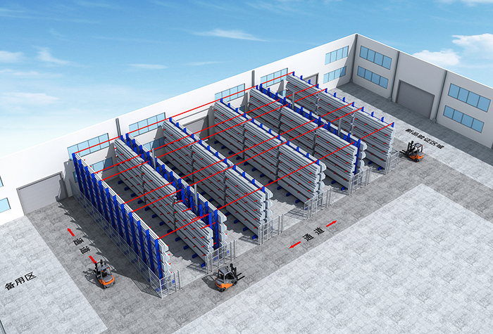 建材行業(yè)懸臂貨架倉儲方案